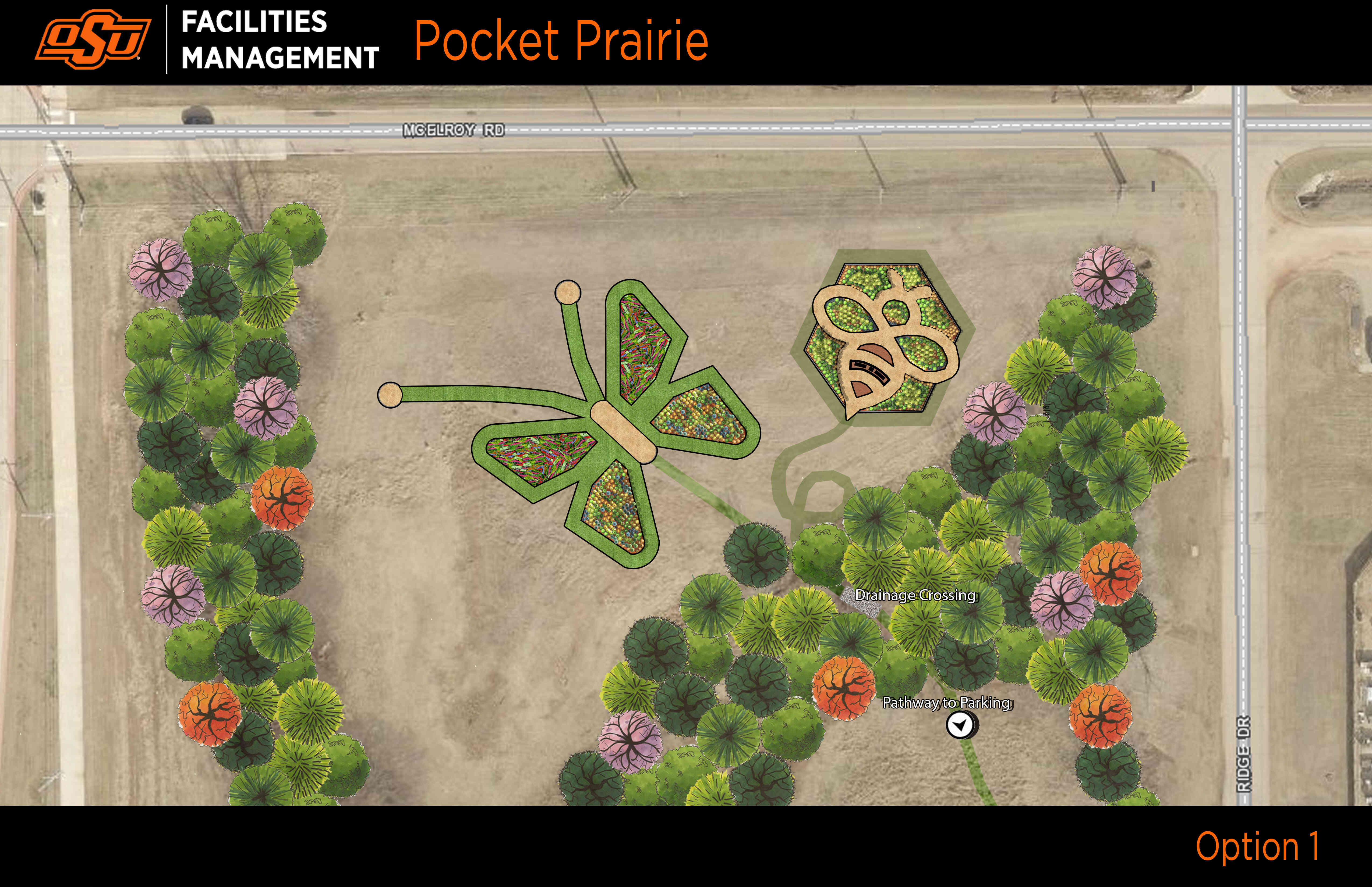 Design for the Pocket Prairie Design for the Pocket Prairie
