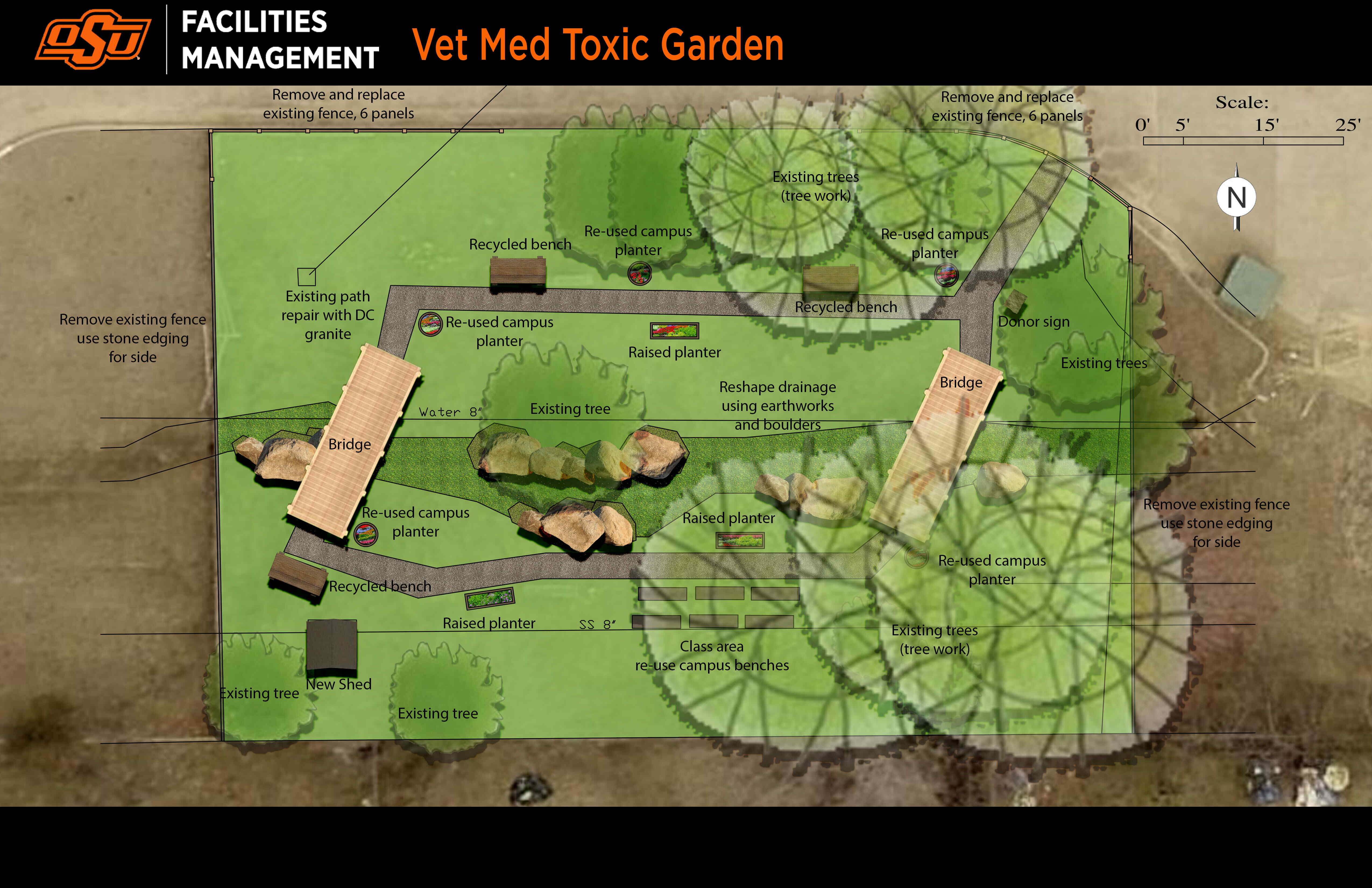 Plan for the Toxic Garden Plan for the Toxic Garden